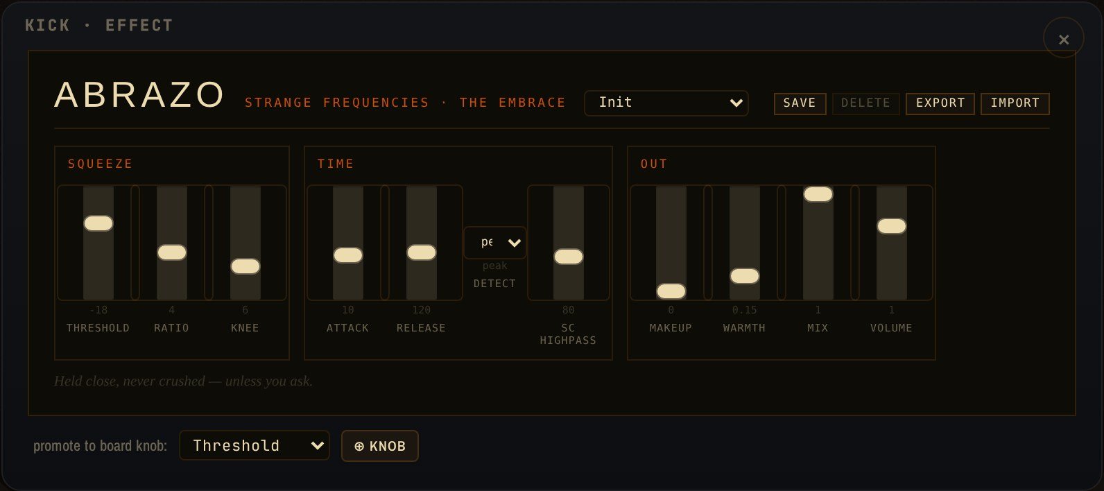 ABRAZO's panel