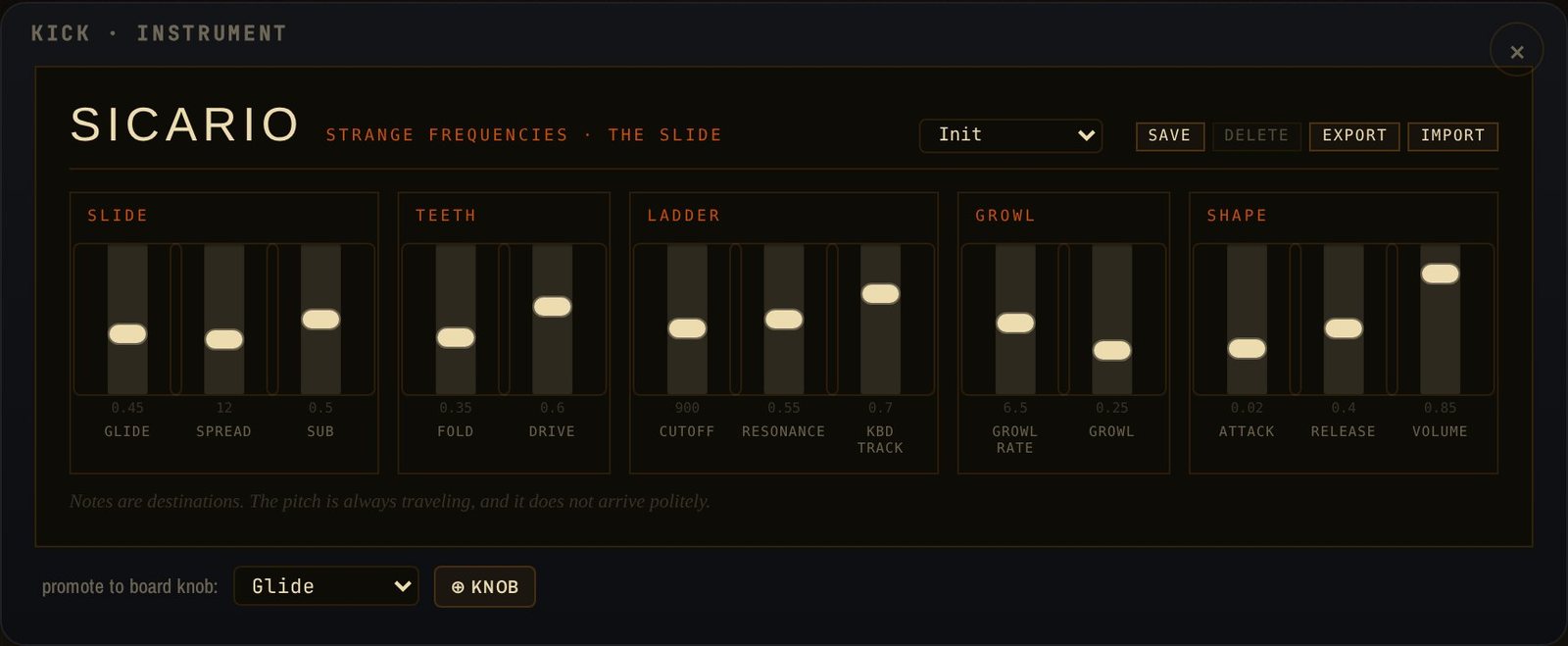 SICARIO's panel
